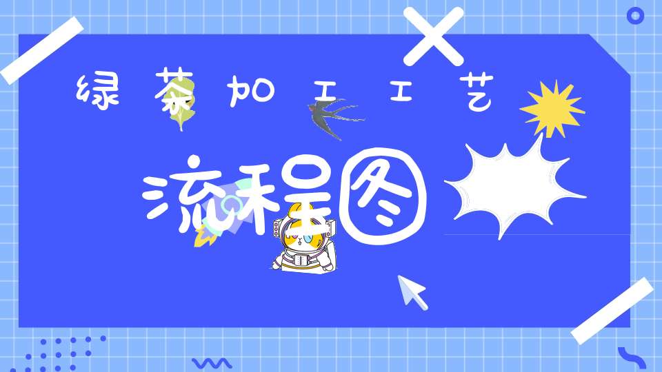 绿茶加工工艺流程图
